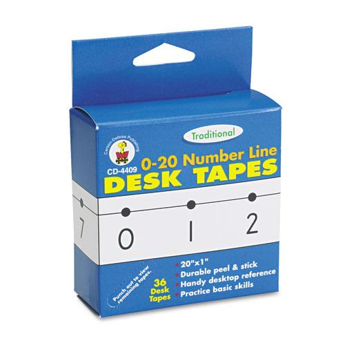 Traditional Style SelfAdhesive 020 Number Line Desk Tapes, 20 x 1, 36