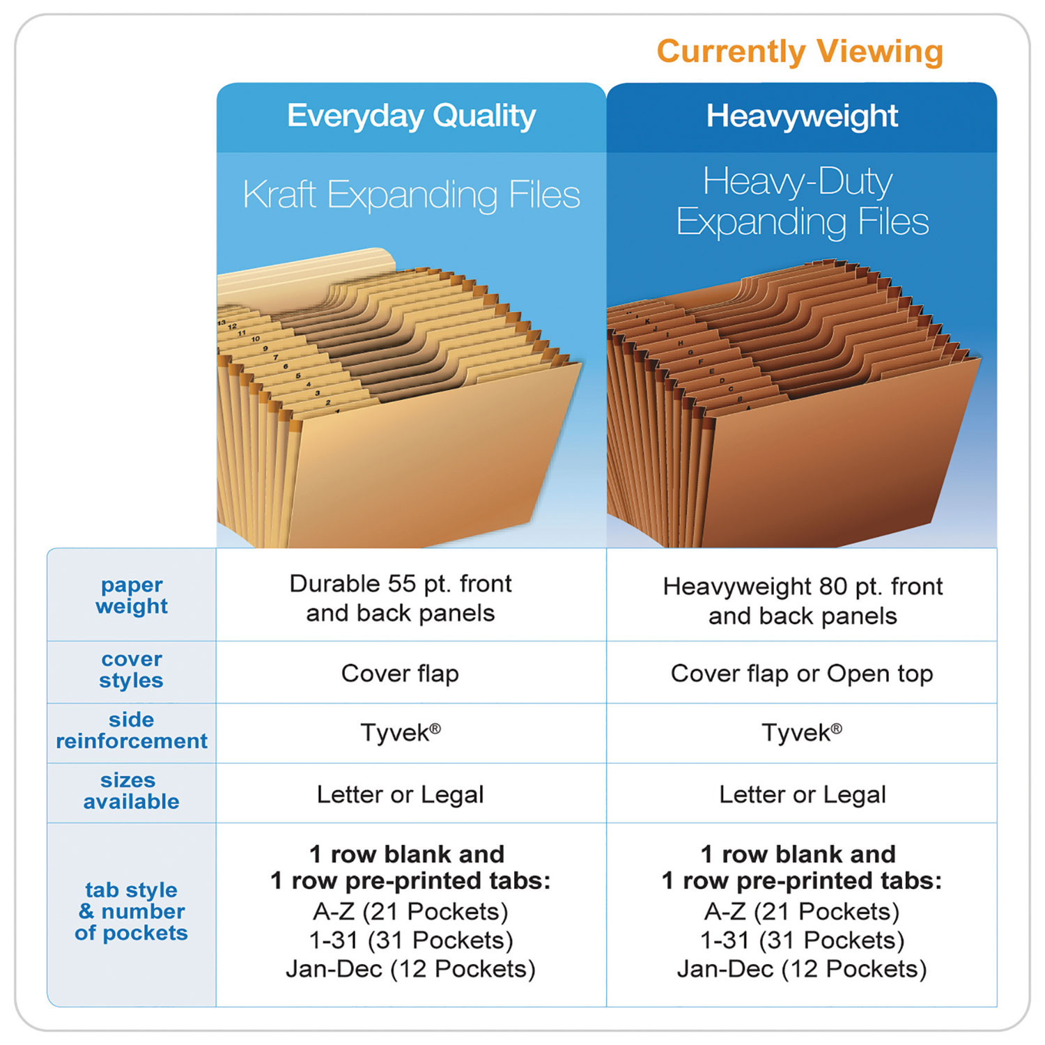 Globe-Weis A-Z High-Quality Expanding File, Letter Size, Brown