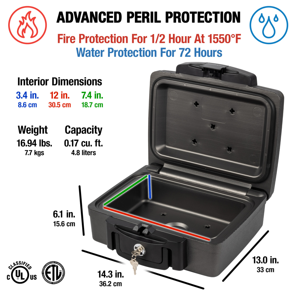 SentrySafe セキュリティケース 鍵付き 耐火 防水 SentrySafe Fire/Water Chest - ODFN1209826 | OfficeSupply.com