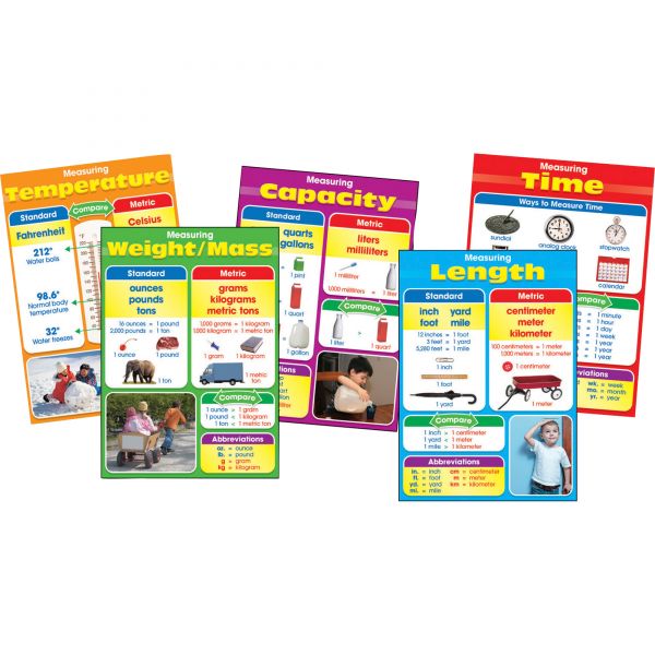 CDP110105 Photographic Measurement Bulletin Board Set