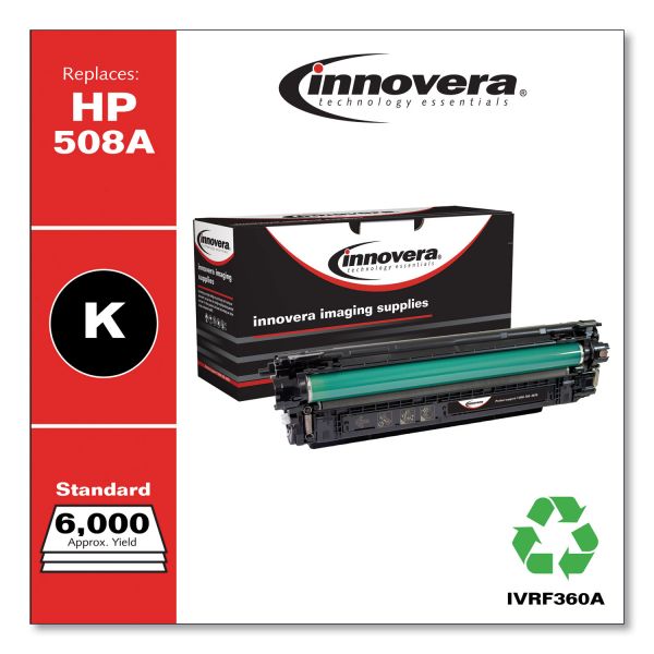 IVRF360A