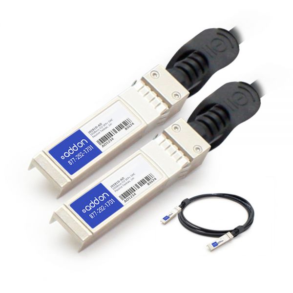 SYNX5175351