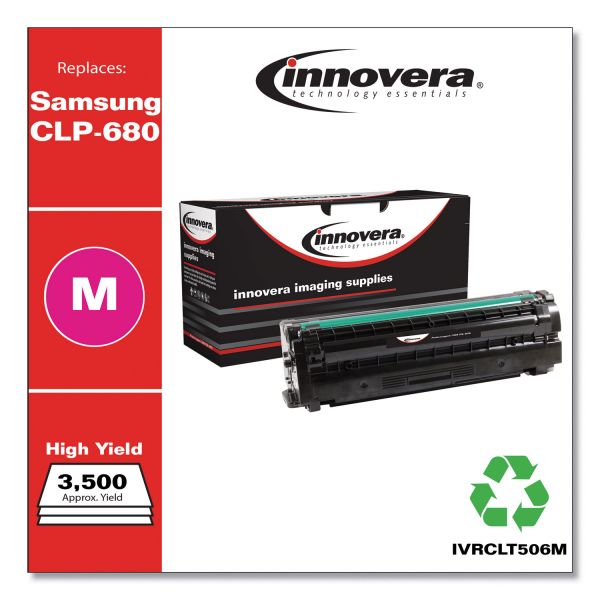 IVRCLT506M