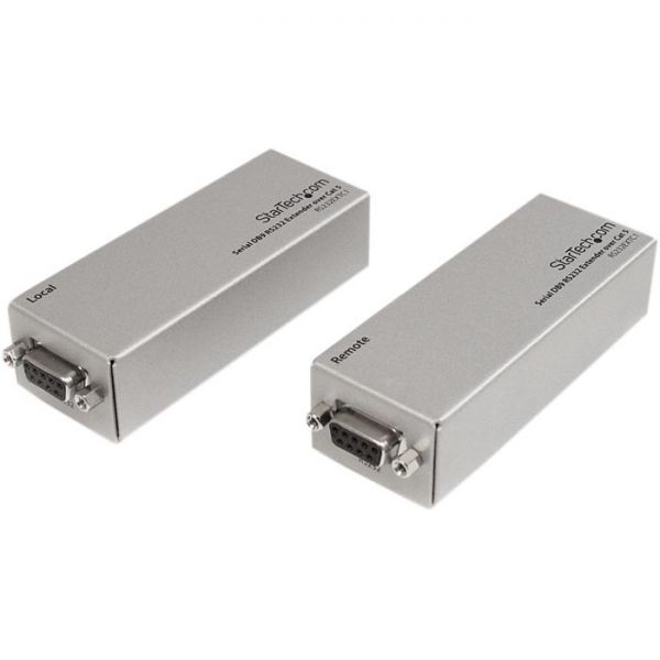 SYNX2967044