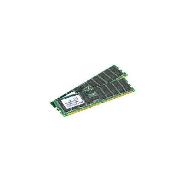 SYNX4215996 JEDEC Standard Factory Original 8GB DDR4-2133MHz Registered ECC Dual Rank x8 1.2V 288-pin CL15 RDIMM