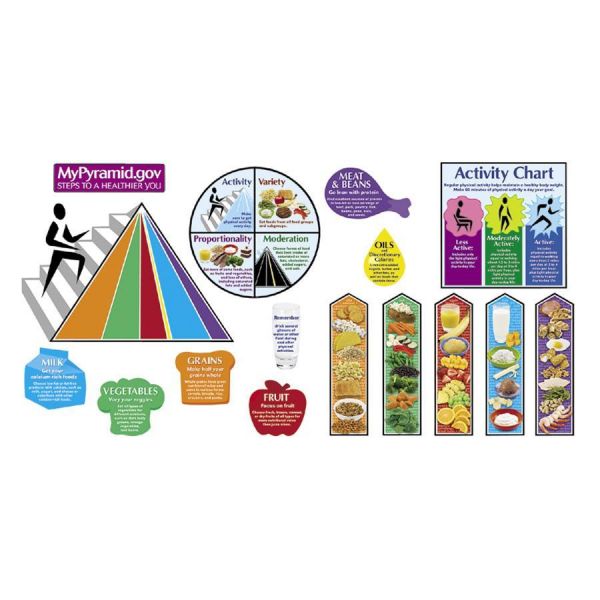 TEPT8173 Trend MyPyramid.gov-Steps to a Healthier You Bulletin Board Set