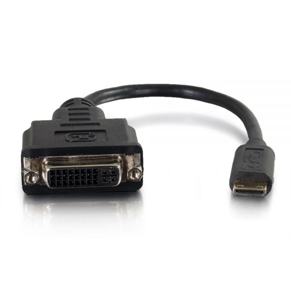 SYNX3938720