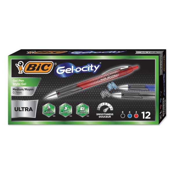 BICRGU11AST