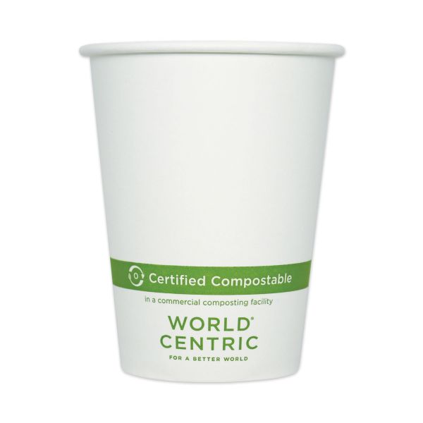 WORCUPA12