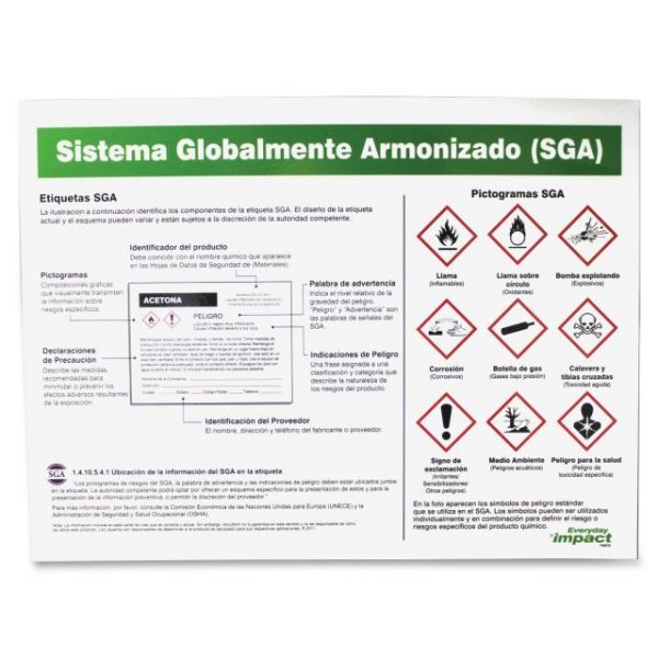 IMP799078 Impact Products GHS Label Guideline Spanish Poster