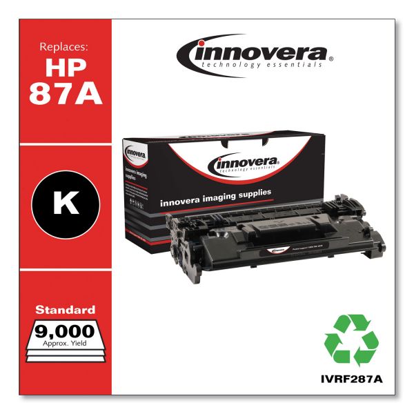 IVRF287A