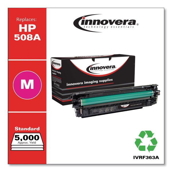 IVRF363A