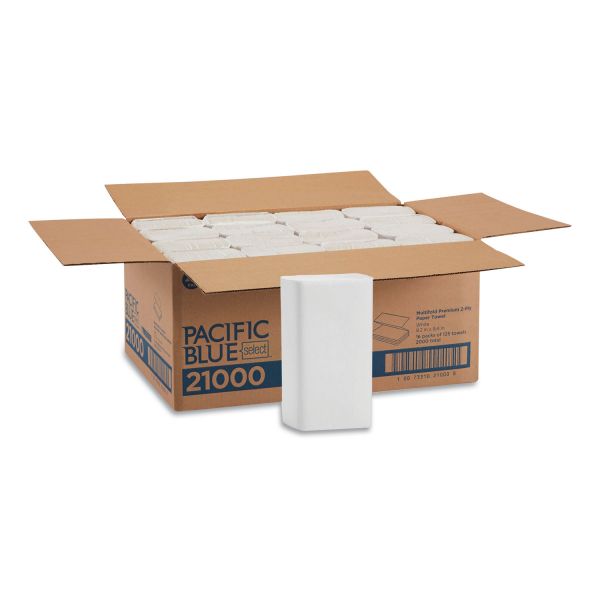 GPC21000