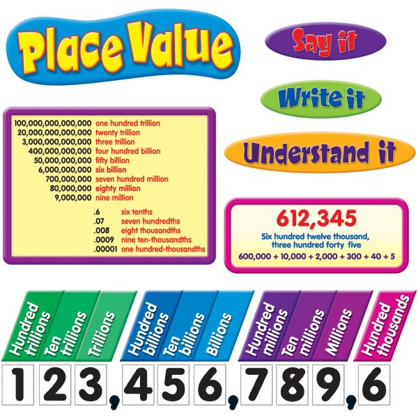 TEPT8182 Place Value Bulletin Board Set