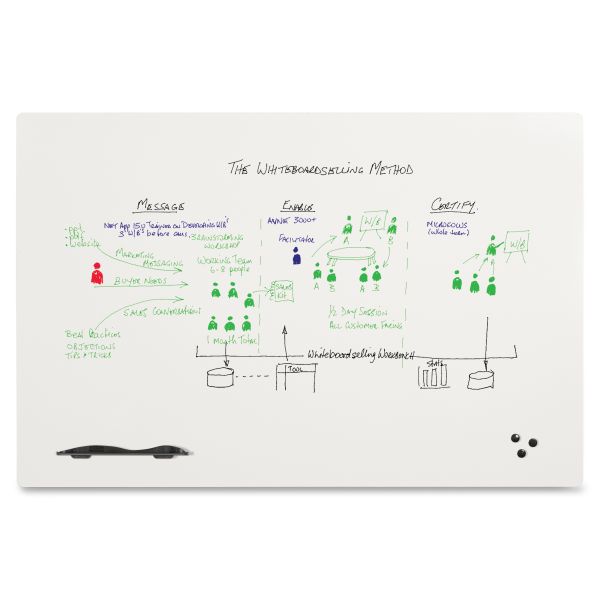 BLT208JG25 Best-Rite 72" x 48" Elemental Magnetic Porcelain Dry Erase Whiteboard