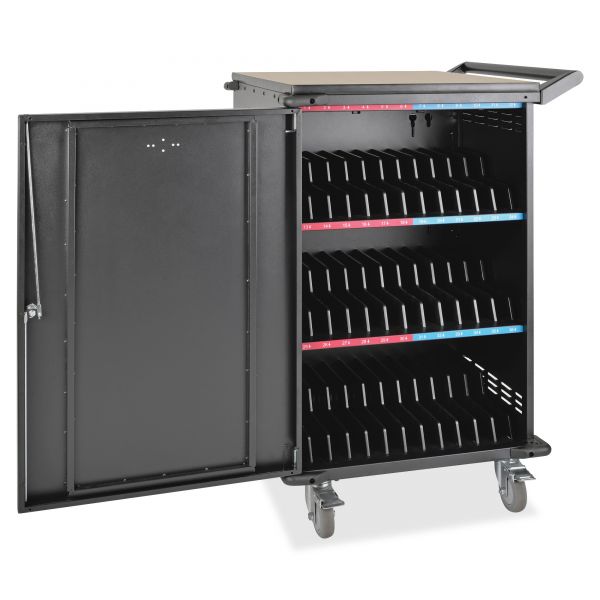 TRPCSC36AC