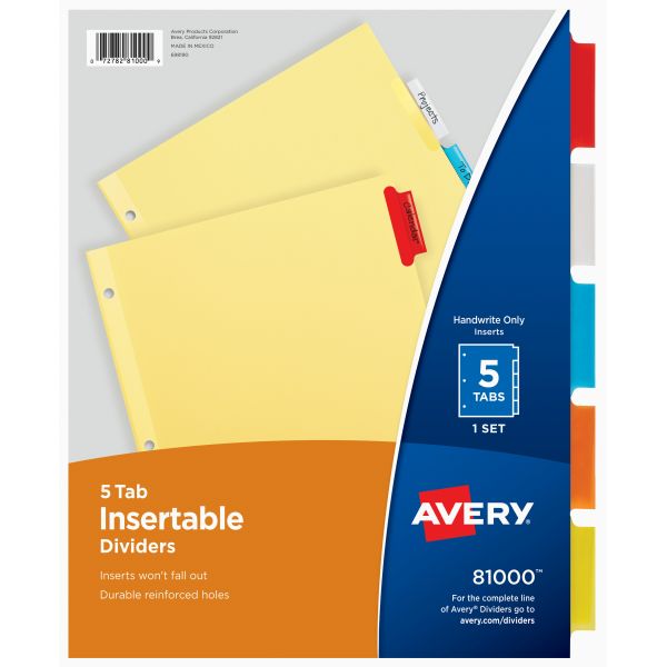 AVE81000