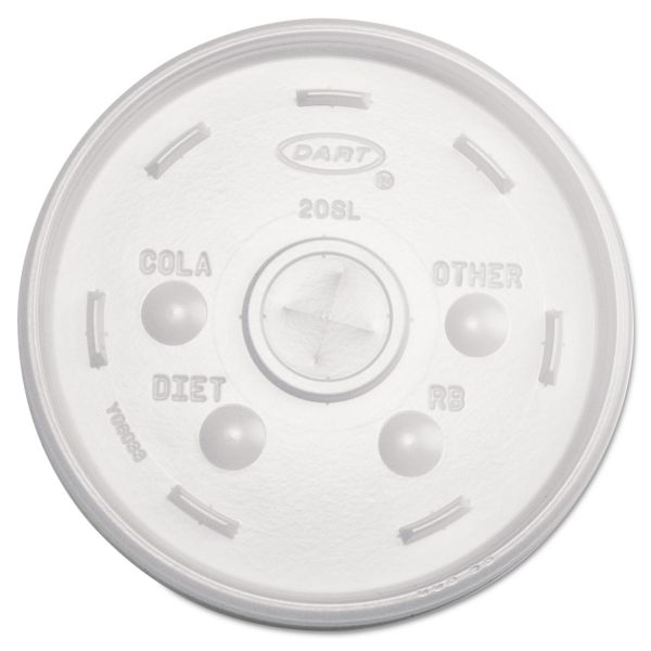 DCC20SL