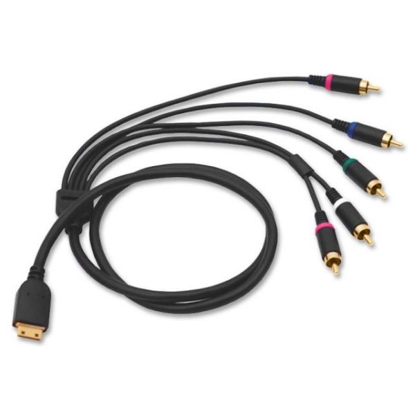 Câble Mini HDMI vers HDMI