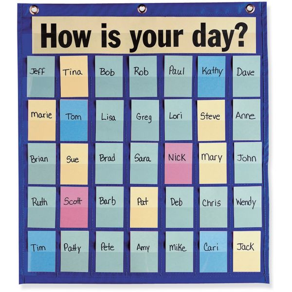 PAC20360 Behavioral Pocket Chart