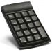 Keypads & Keypad Calculators